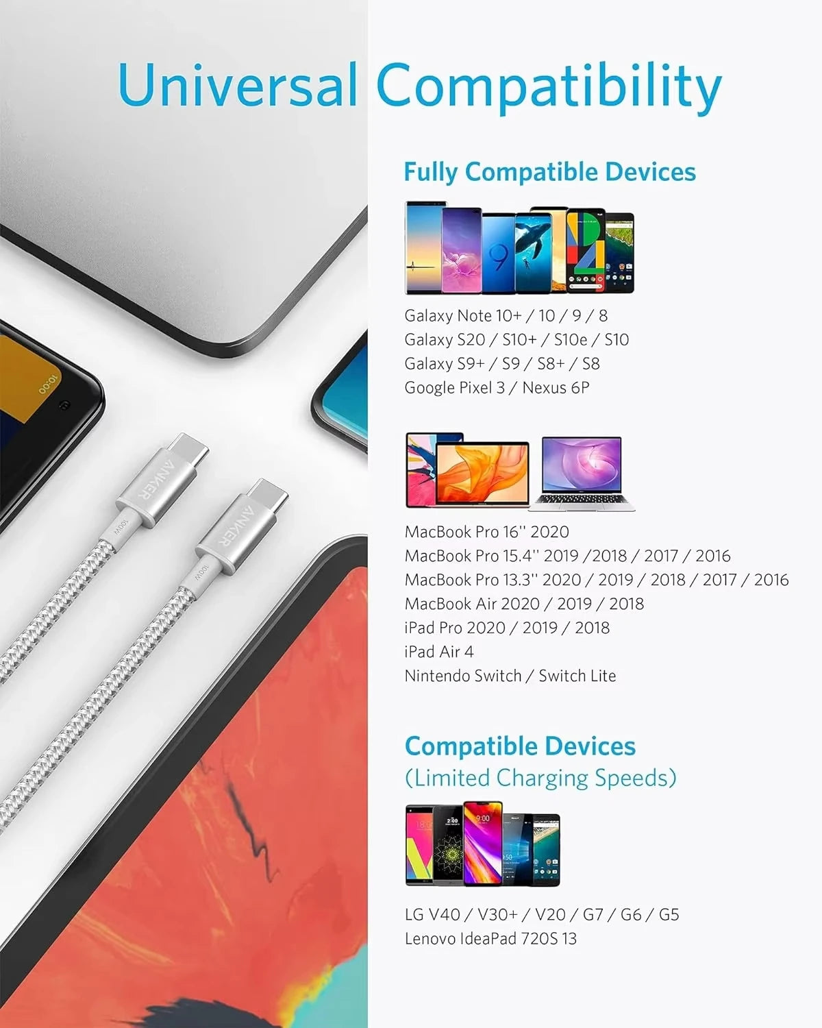 Anker 100W USB-C to USB-C Braided Charging Cable PD Fast Charging Cord Durable Wire For MacBook iPhone 15 Samsung Laptop Tablet