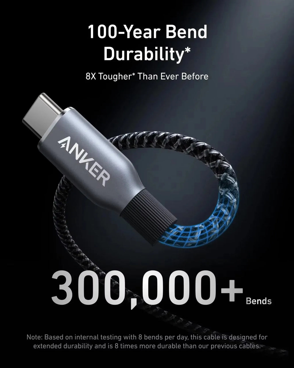 Anker Prime 240W 3ft USB C to USB C Cable Fast Charging Upcycled Braided Nylon with 100-Year Bend Durability PD fast charging