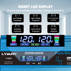 4000W Pure Sine Wave Inverter DC 12v/24v To AC 110v 60HZ Voltage Converter Car Solar Power Inverter CM World