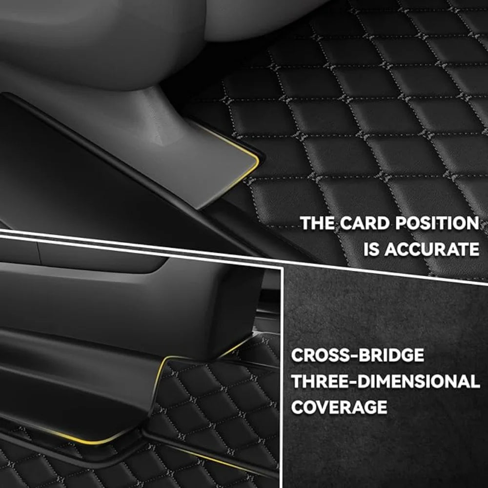 Custom Car Floor Mats For Renault Duster 2011-2017 2018-2022 Years Full Coverage Floor Mats Luxury Floor Liners Car Accessories