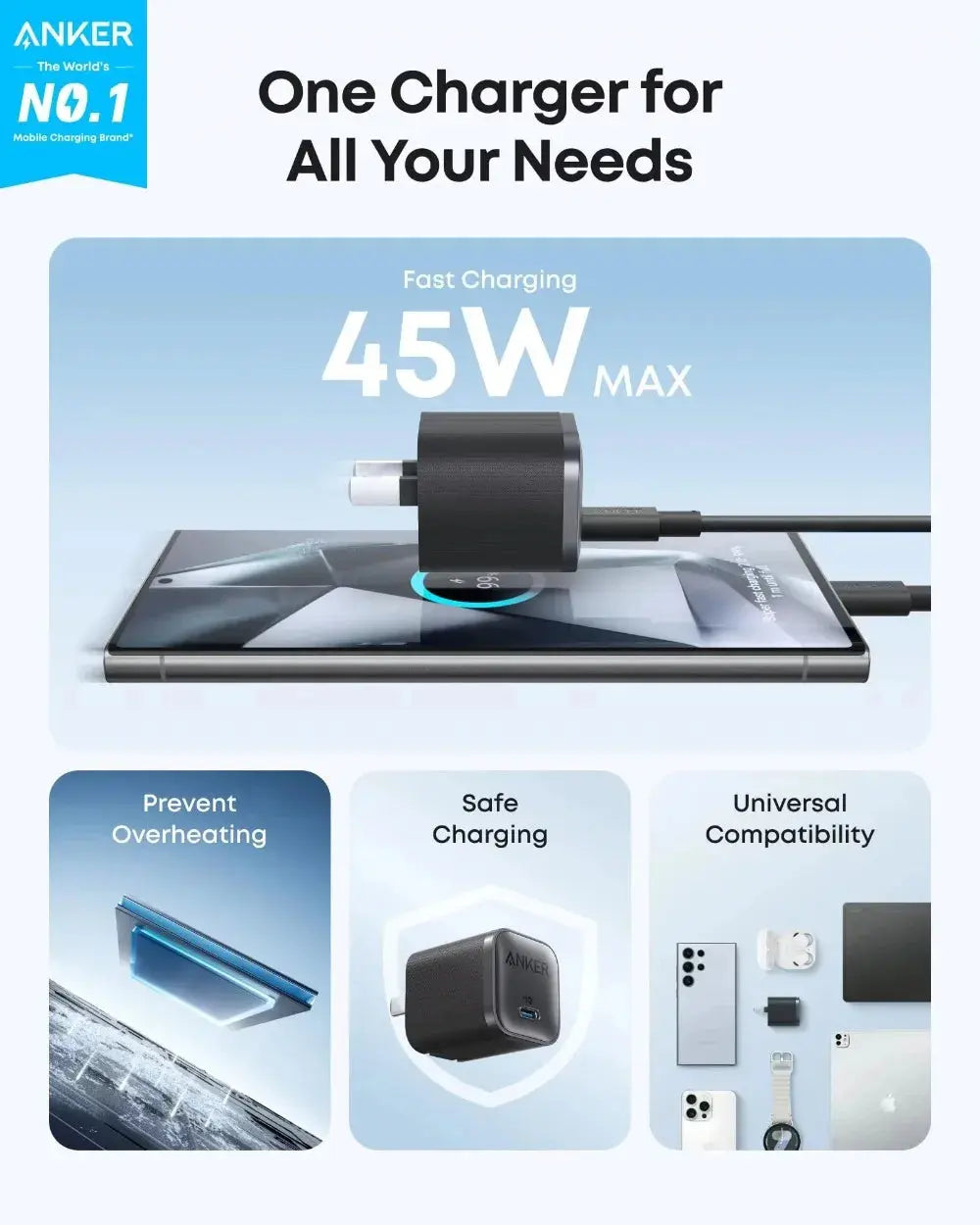 Anker Nano 45W USB-C Fast Charger Compact Foldable Plug PD Charging Block For Samsung Galaxy S25 Ultra S24 Series iPhone Laptop Car Mobile World