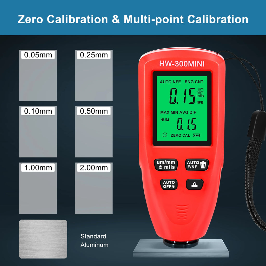 Car Paint Thickness Tester Car Coating Thickness Meter for Automobile Paint Inspection Manufacturing Industry Metal Surface CM World