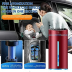 Smart Car Air Freshener with Humidifier Purple Essential Oil Diffuser Auto On/Off 3 Mode Adjustable for Car Interior CM World