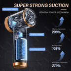 CENRR 998000PA Cordless New Portable Car Vacuum Cleaner Mini Powerful Vacuum Cleaner for Home Handheld Blower Car Cleaner CM World