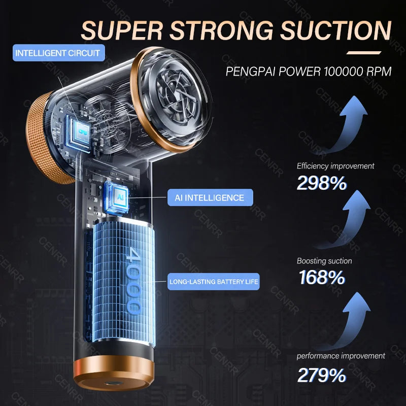 CENRR 998000PA Cordless New Portable Car Vacuum Cleaner Mini Powerful Vacuum Cleaner for Home Handheld Blower Car Cleaner CM World