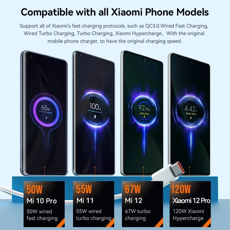 120W Xiaomi Charger Original Fast Charge HyperCharge Adapter Usb Type C Cable For Mi 14 12s 13T 13 Pro Poco F4 GT Redmi K70 K60 Car Mobile World