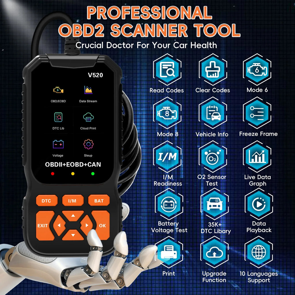 OBD2 Car Scanner Diagnostic Scanning Tool, Professional Mechanical Vehicle Fault Code Reader, Auto Reading Fault Code Control Mo Car Mobile World