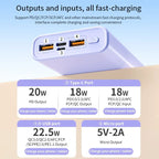 Lenovo 140W 500000mAh Ultra Capacity Power Bank Super Fast Charging CCC Portable Battery Charger For IPhone Samsung 2026 New Car Mobile World