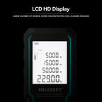 Mileseey S6 Laser Distance Meter 40m/120m, Rangefinder with Level Bubble , LCD Display with Backlit, Measure Tools for Home CM World