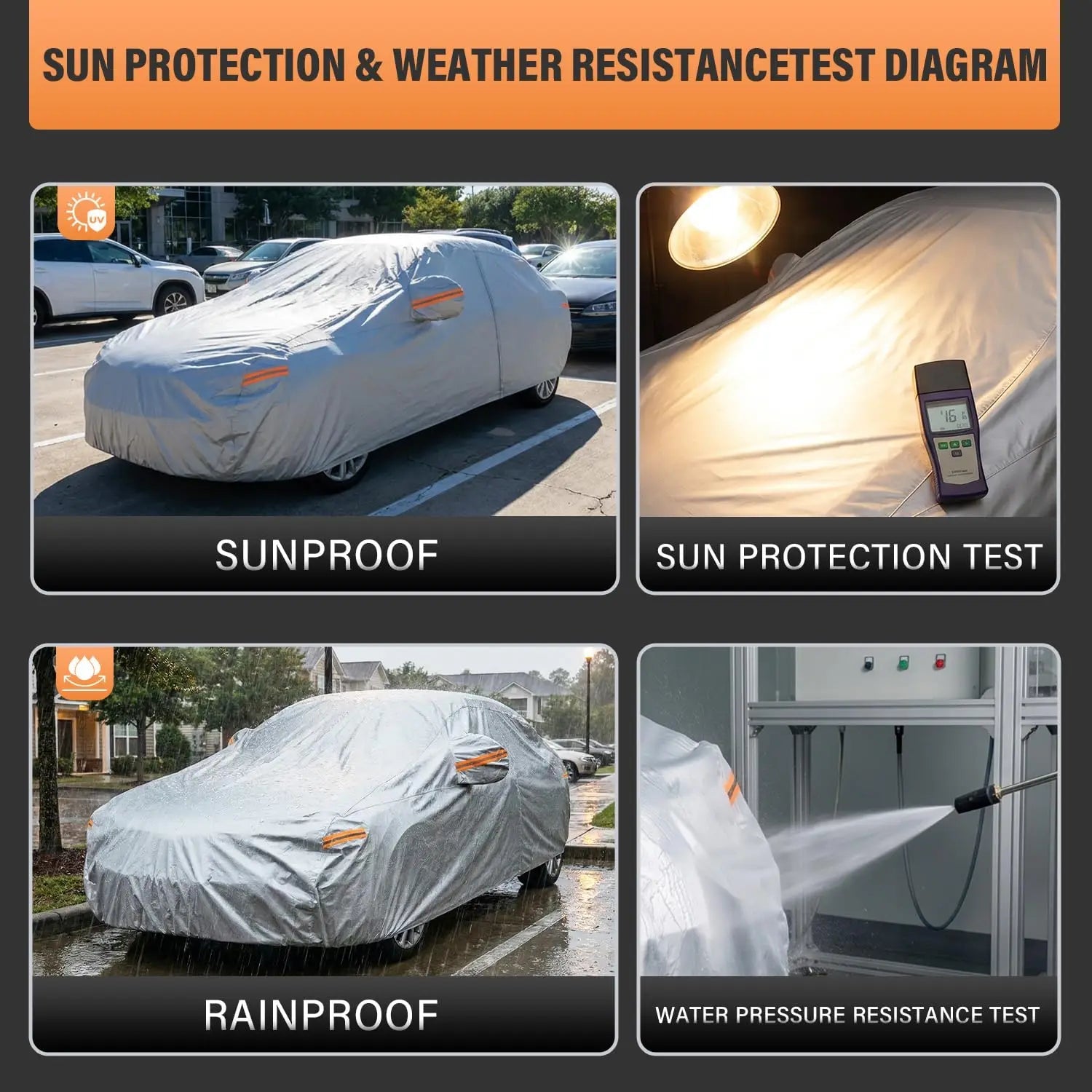 Heavy-duty Waterproof Car Cover All-Weather Outdoor Dust UV-Protective Fit for Hatchback Sedan SUV Full Kayme Car Accessories Car Mobile World