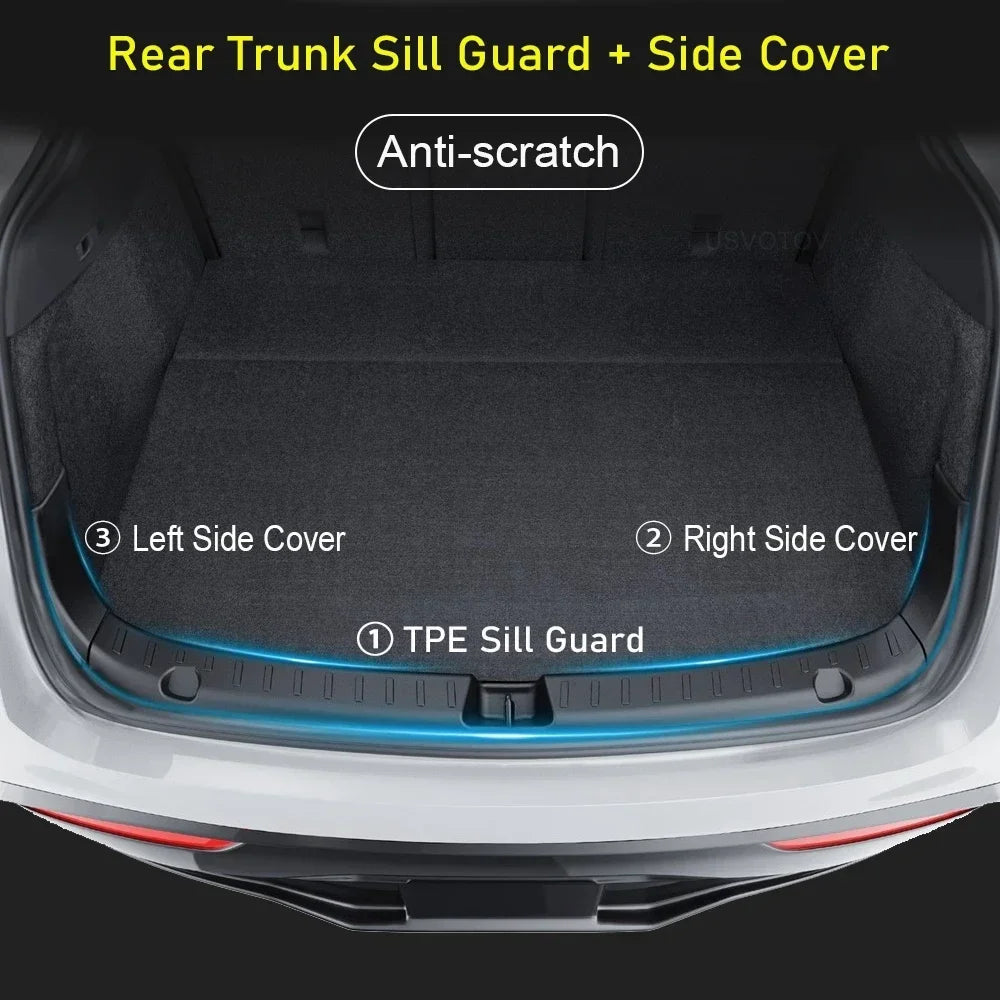 Rear Trunk Bumper Protector Guard For Tesla Model Y Juniper Launch Accessories 2025 Trunk Mat Threshold Sill Cover Pad Plate CM World
