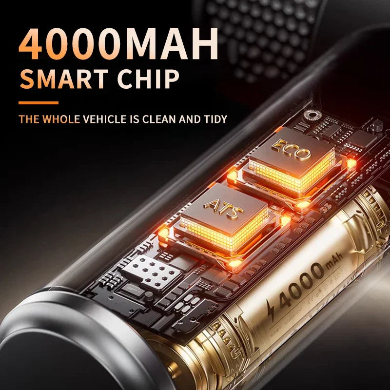 CENRR NEW 895000PA Car Vacuum Cleaner Cordless Powerful Wireless Car Cleaner Cleaning Machine HandHeld Portable Vacuum Cleaner CM World