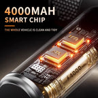 CENRR NEW 895000PA Car Vacuum Cleaner Cordless Powerful Wireless Car Cleaner Cleaning Machine HandHeld Portable Vacuum Cleaner CM World