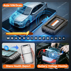 FOXWELL NT809BT OBD2 Bluetooth Car Diagnostic Tool All System Bi-Directional 30+ Reset Code Reader OBD2 Scanner Automotivo Car Mobile World