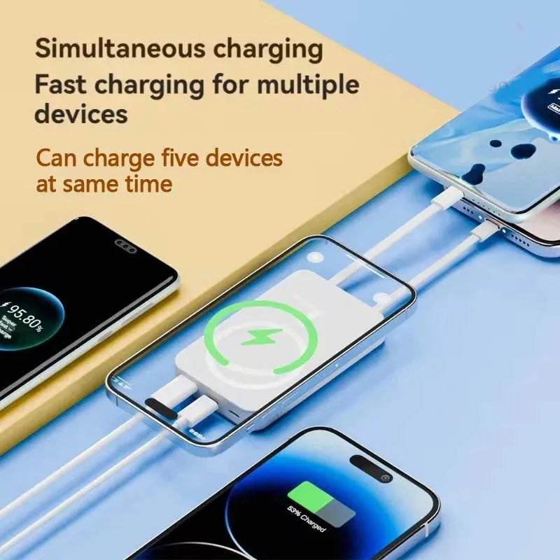 Lenovo Original Magnetic 50000mAh Powerbank External Battery Portable Charger Fast Charging For Apple iPhone Magsafes Power Bank Car Mobile World