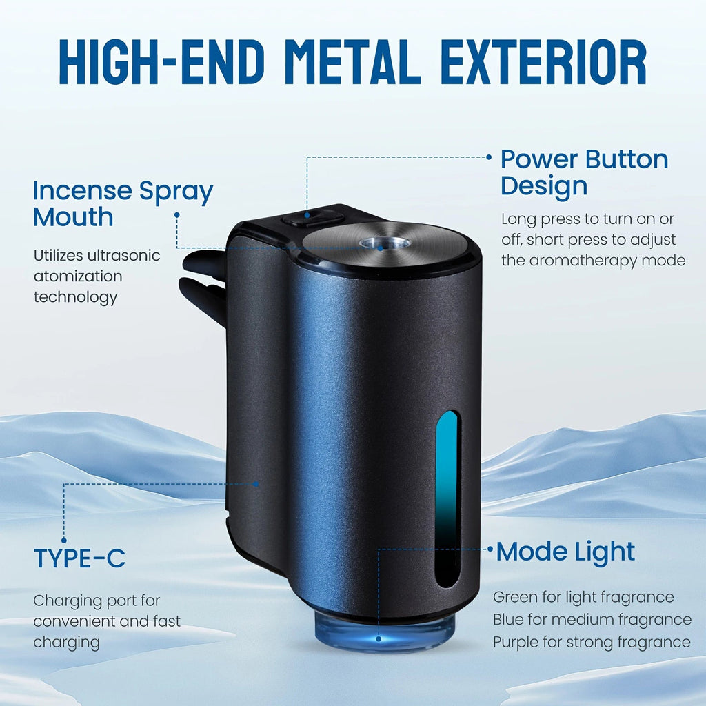 Car Diffuser Purifier Essential Fragrance Aroma AI Air Aromatherapy Humidifier Freshener Perfume Oil Mounted Ionizer Generator CM World