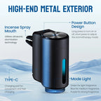 Car Diffuser Purifier Essential Fragrance Aroma AI Air Aromatherapy Humidifier Freshener Perfume Oil Mounted Ionizer Generator CM World