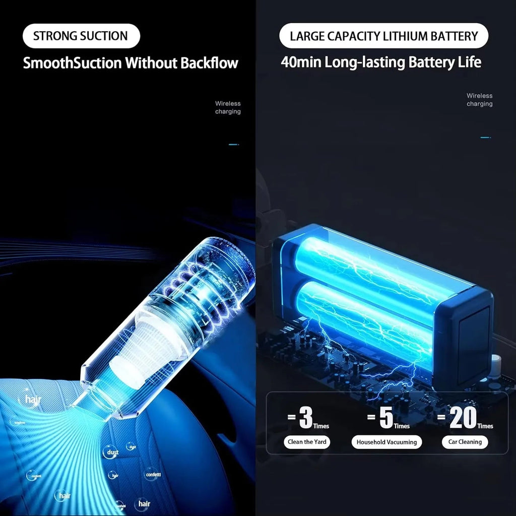 Handheld Vacuum Portable Auto Vacuum Cleaner Mini Wireless Car Vacuum Cleaner Dust Buster Rechargeable for Car Home Office Car Mobile World