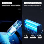 Handheld Vacuum Portable Auto Vacuum Cleaner Mini Wireless Car Vacuum Cleaner Dust Buster Rechargeable for Car Home Office