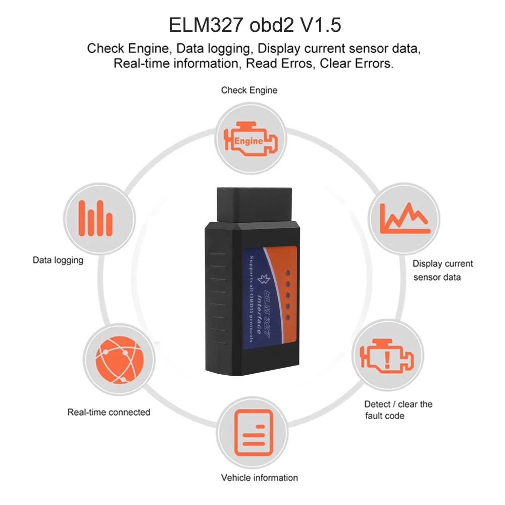 ELM327 V1.5/2.1 OBD2 Scanner TR6260S1 Bluetooth ELM 327 OBD Car Diagnostic Tool For Android /IOS PK Vgate Icar2 Code Reader Car Mobile World