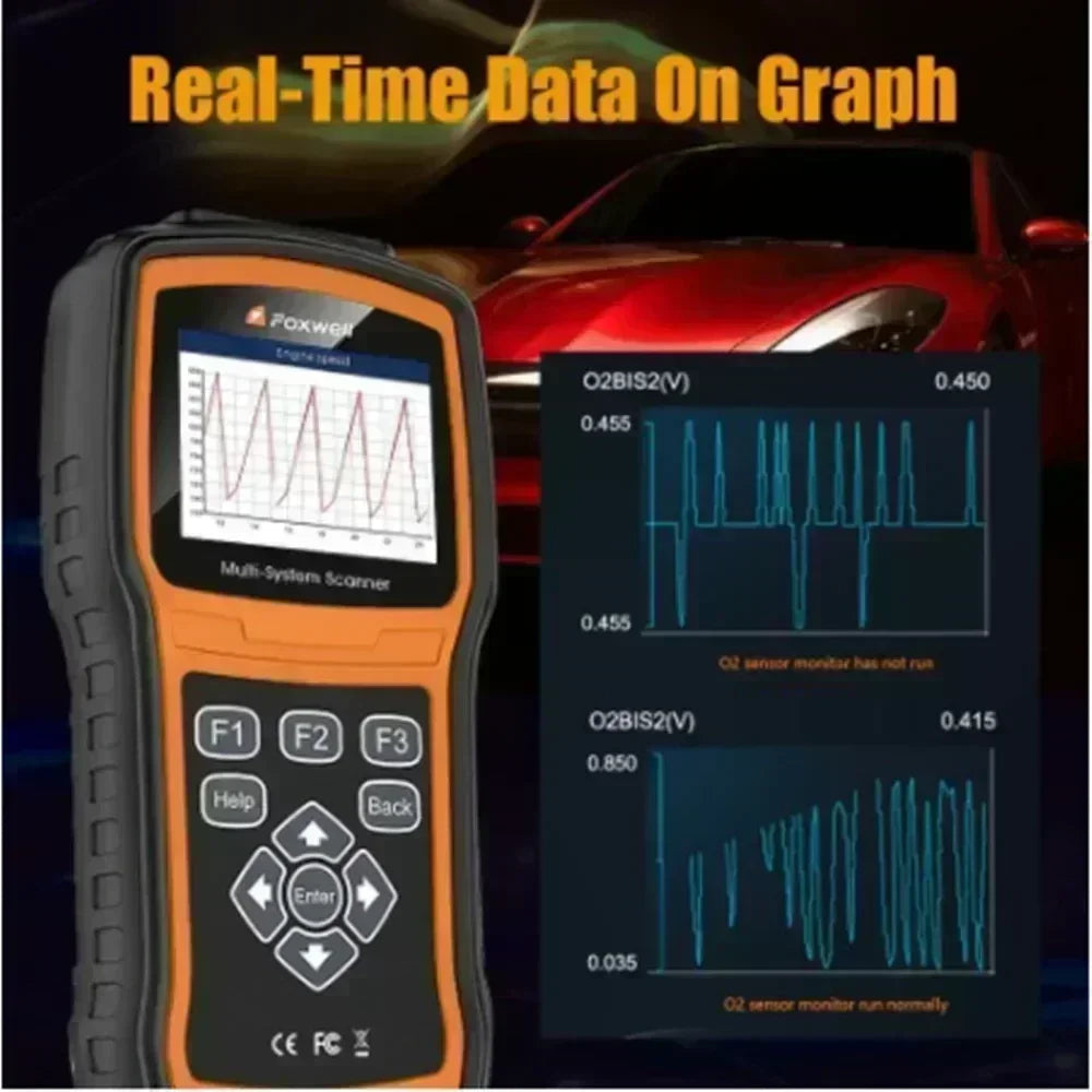 Foxwell NT530 PLUS WIFI Obd2 Scanner Full System Universal Car Diagnostic Tool One Software Free Such for Porsche Chrysler Bmw Car Mobile World