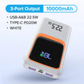 QOOVI 20000mAh Power Bank External Large Battery Capacity PD 22.5W Fast Charging Portable Charger For Samsung iPhone Xiaomi Car Mobile World