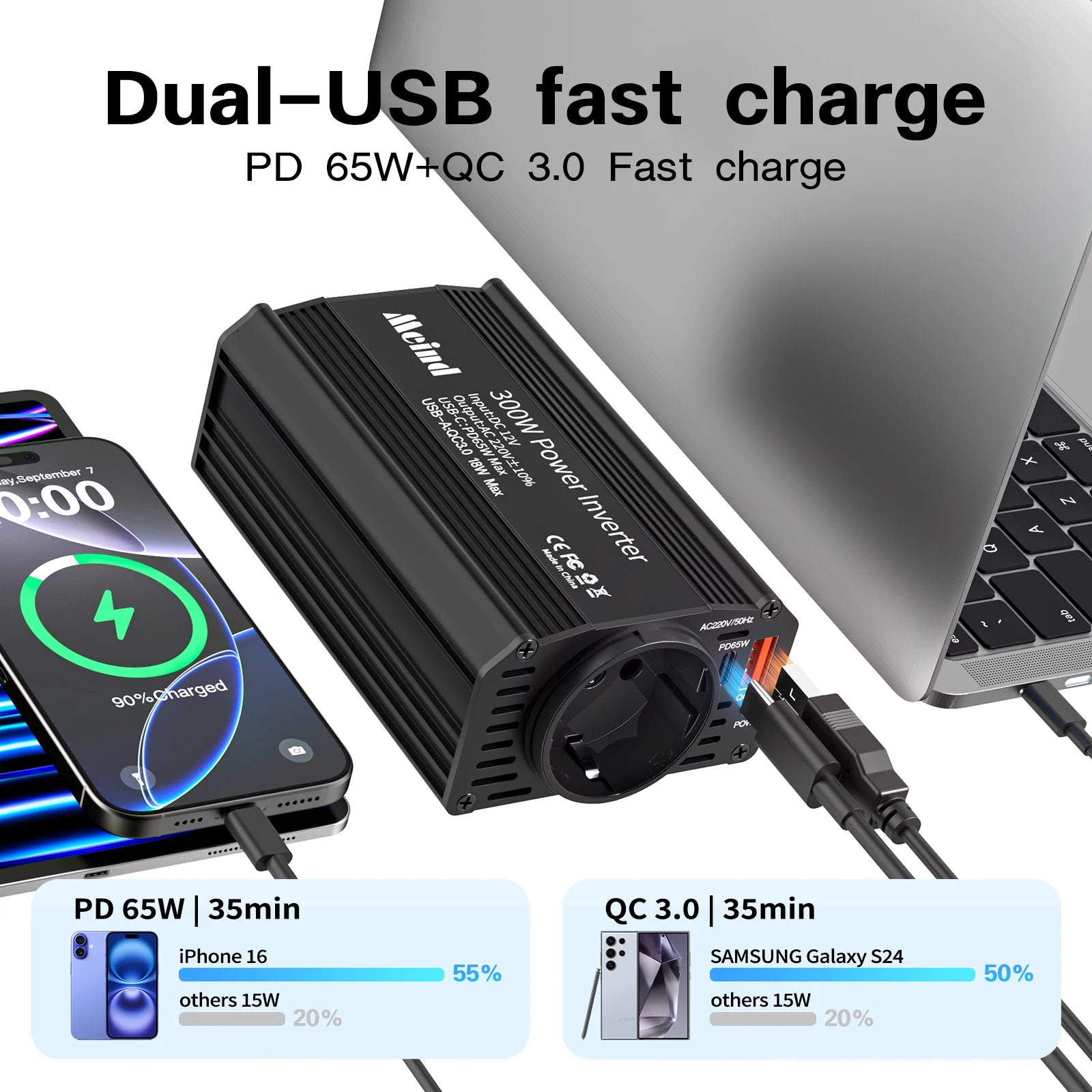 Meind 300W Car Power Inverter with EU Socket DC12V to AC220V Car Charger with Dual USB ports PD65W + QC3.0 CM World