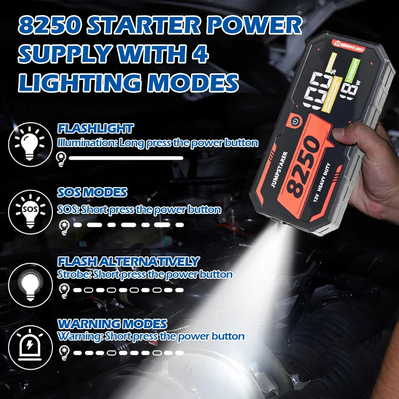 8250A 12V Car Jump Starter Portable Car Battery Booster Pack for All Gas and 13L Diesel Engines, Super Fast Charging Power