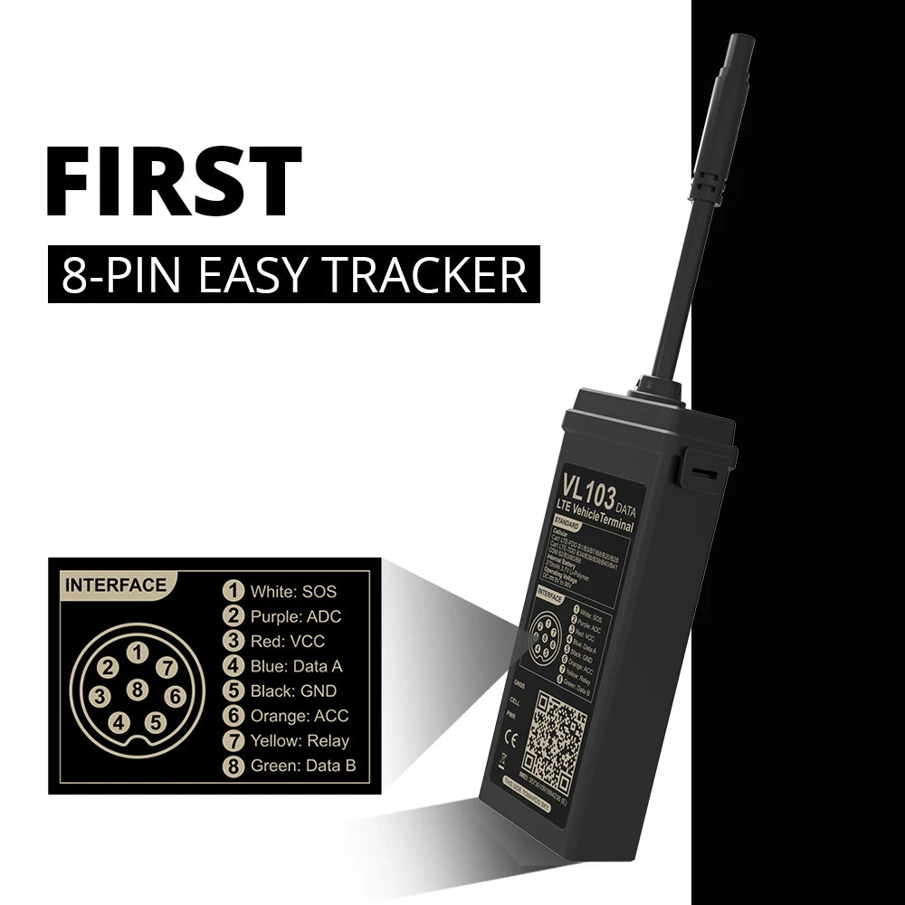 Jimi VL103D/M 4G Car GPS Tracker With Real-time Tracking Smart Alerts IP66 Waterproof Driving Behavior Remote Cut-Off Free APP CM World