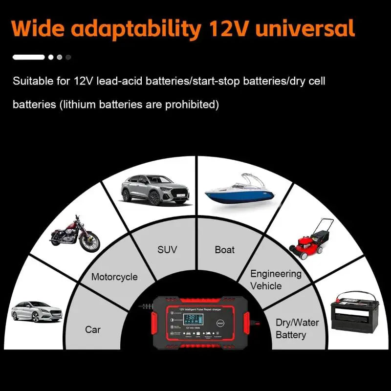 @*Emergency Car Battery Charger Universal Portable 12V Auto Jump Starter Power Pack for Car Repair Outdoor Road Trip