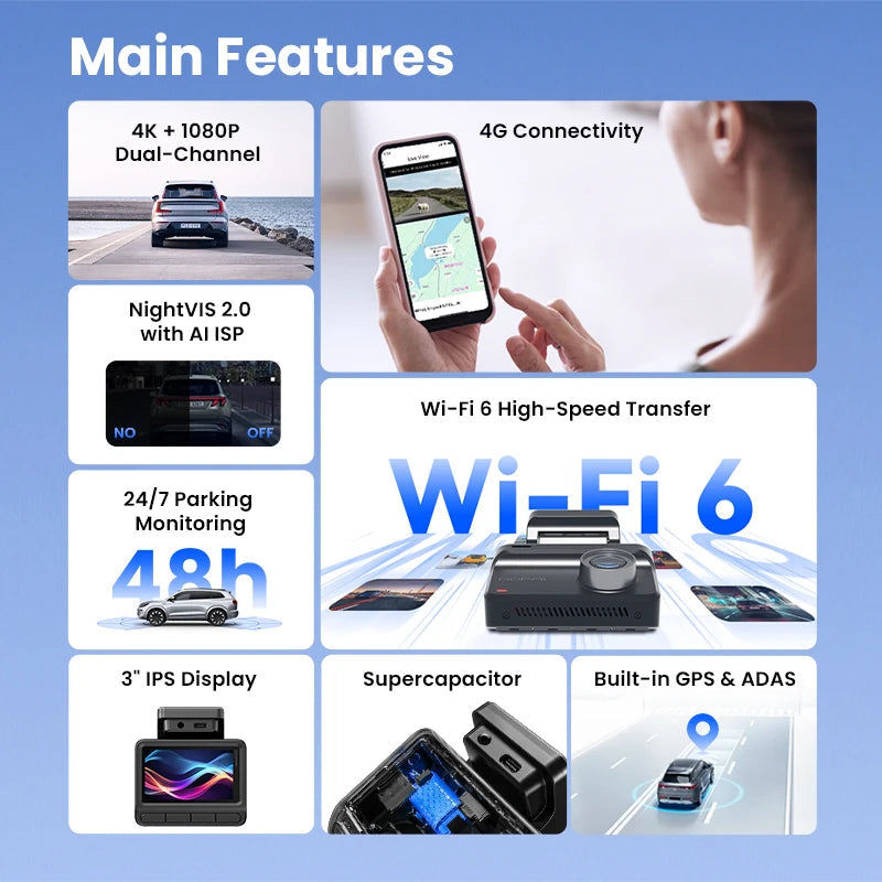 DDPAI Z50 Pro Dash Cam 4K Car DVR 3"IPS Screen 5GHz WiFi GPS ADAS 24H Parking Monitor Front and Rear Dashcam Car Camera Car Mobile World