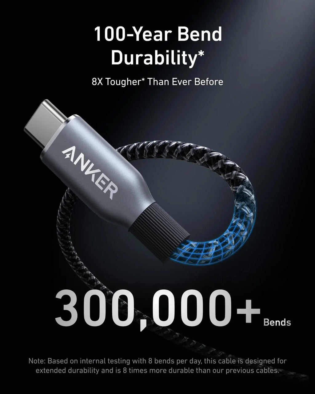 Anker Prime USB C to USB C Cable, 240W 3ft Fast Charging USB C Cable, Upcycled-Braided Nylon with 100-Year Bend Durability