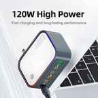 AIXXCO 120W GaN Fast Charger 6-Port USB-C PD QC3.0 Travel Charging Adapter for Laptops iPhone iPad Samsung