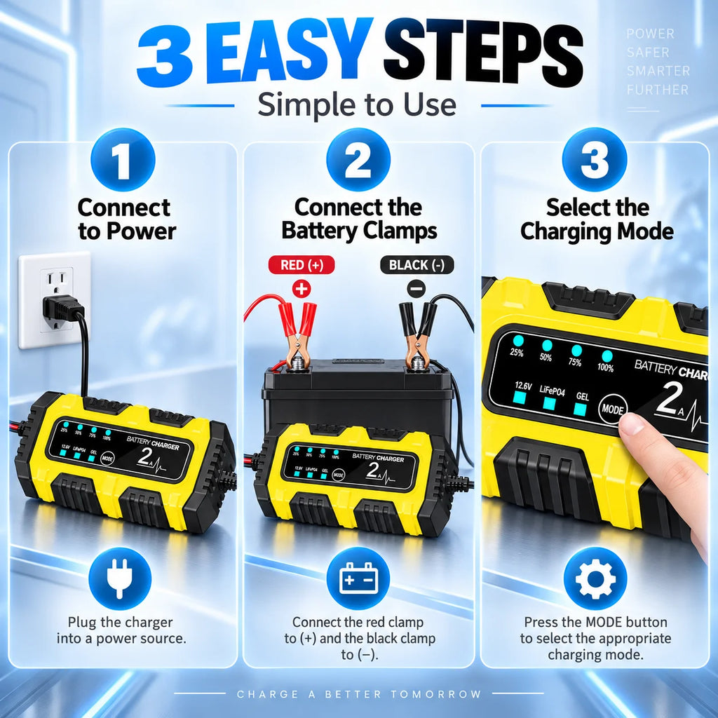 ZNLYRION Automatic 12V 2A Smart Battery Charger 3 Modes LED Power Display Portable Car Motorcycle Battery Charging Device