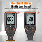 Digital Coating Thickness Gauge for Cars Fe/NFe Detection Backlit LCD Automotive Coating Thickness Tester Painting Test Gauge