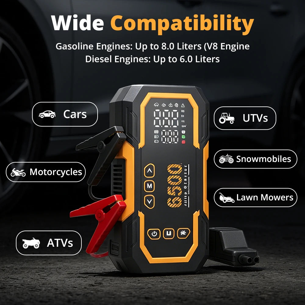Power Bank 6500A 14V Car Battery Car Jump Starter Portable Charger Petrol Diesel Auto Starting Device Booster Emergency Starter