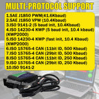 2026 ELM327 V1.5 USB Scanner PIC18F25K80 FTDI FT232RL For Chrysler/Opel/Citroen OBD2 Interface Scanner For ScanTool/MultiEcuScan