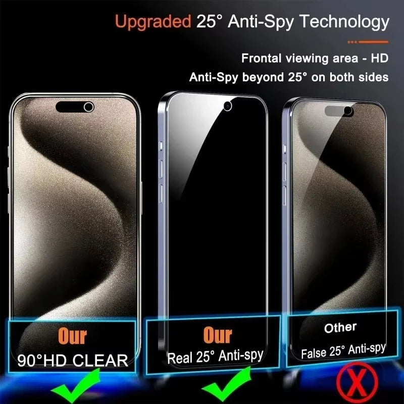 Privacy Screen Protector For iPhone 16 13 15 11 12 14 17 Pro Max Air 16e Anti-spy Glass For iPhone 13 12 Mini 7 8 16 Plus SE XR Car Mobile World