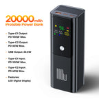 QOOVI PD 100W Power Bank 20000mAh External Battery Capacity Fast Charging Portable Charger Powerbank For Laptop iPhone Samsung Car Mobile World