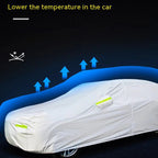 For Peugeot 5008 Outdoor Protection Full Car Covers Snow Cover Sunshade Waterproof Dustproof Exterior Car Accessories Car Mobile World