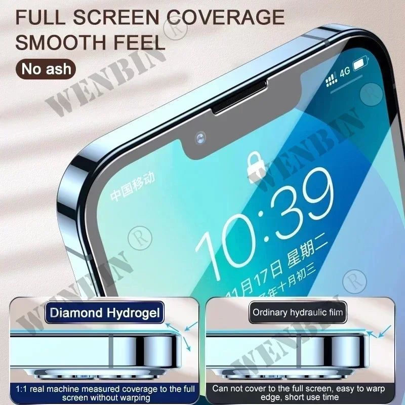 5Pcs Hydrogel Film For Samsung S26 S25 S24 S23 Ultra Plus S25 FE Full Cover Screen Protector For Samsung A56 A55 A36 A35 A26 A16 Car Mobile World