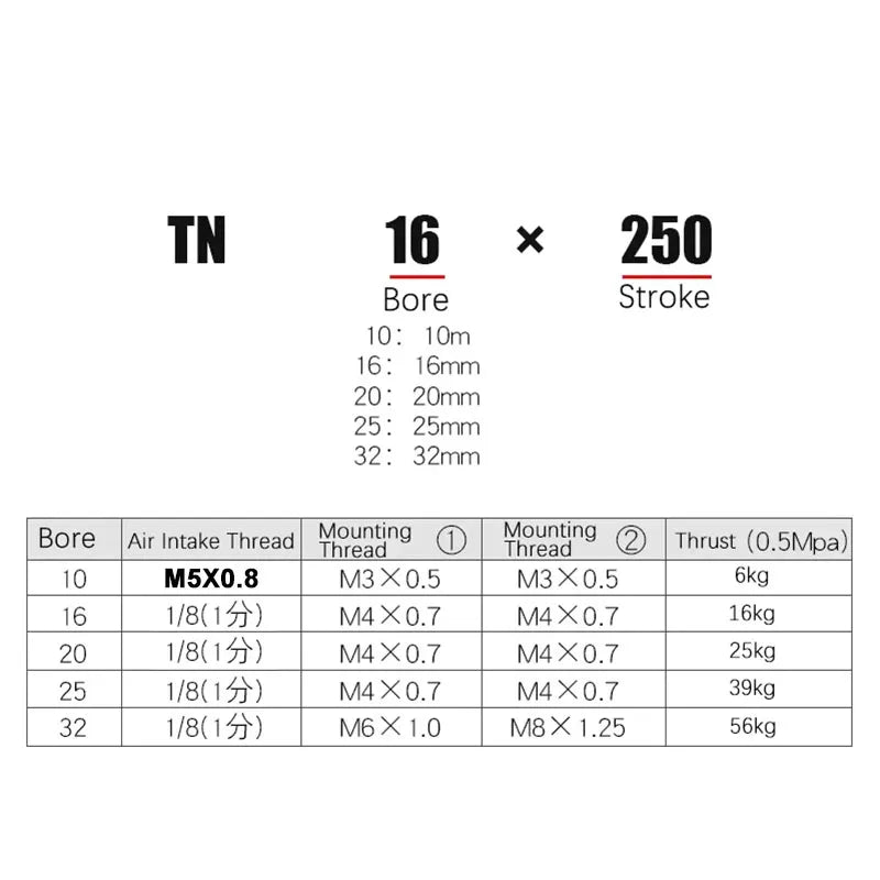 Pneuamtic Double Rod Pneumatic Piston Air Cylinder TN10x300 16x200 20x400 Long Stroke 200mm To 500mm