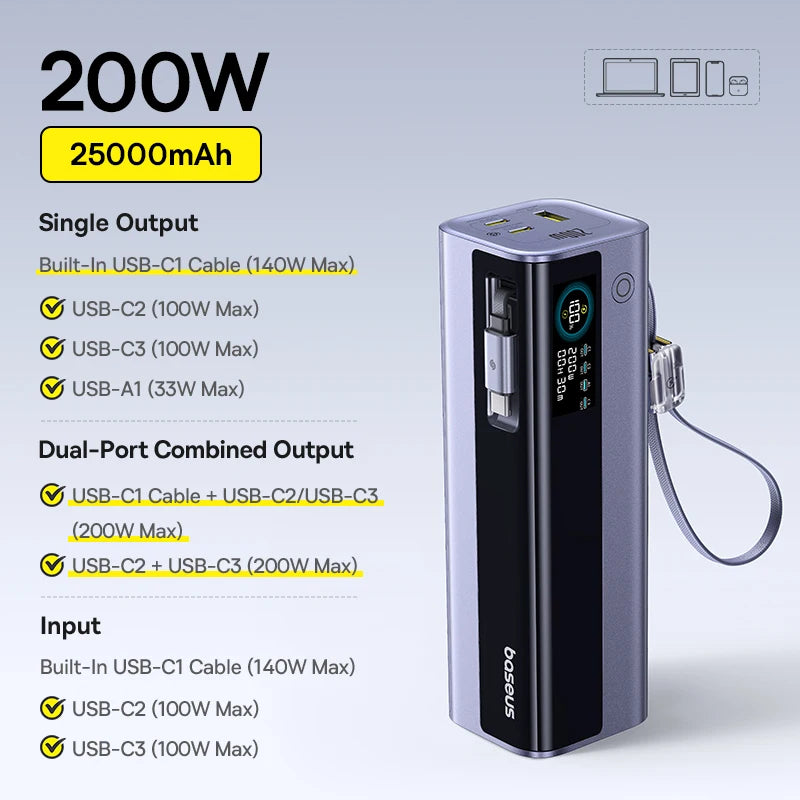 Baseus 200W 25000mAh Power Bank Dual Retractable USB-C Cables 4-Device Fast Charge Portable External Battery Charger For Laptop Car Mobile World