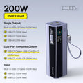 Baseus 200W 25000mAh Power Bank Dual Retractable USB-C Cables 4-Device Fast Charge Portable External Battery Charger For Laptop Car Mobile World