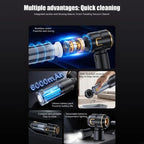 High Power 17000Pa Suction Portable Vacuum Cleaner Detachable Battery Multifunctional Tool For Cars Homes Outdoors D7YA Car Mobile World