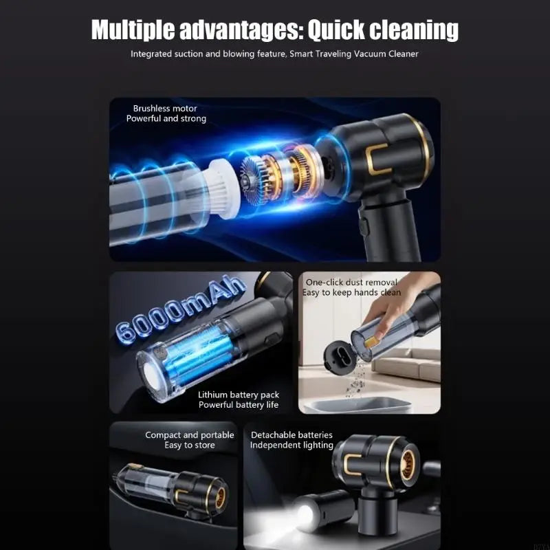 High Power 17000Pa Suction Portable Vacuum Cleaner Detachable Battery Multifunctional Tool For Cars Homes Outdoors D7YA Car Mobile World