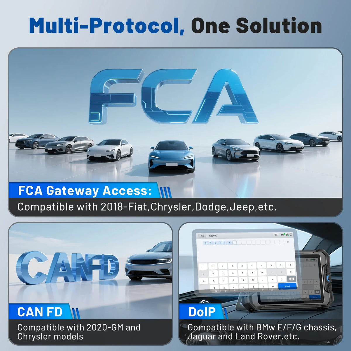 VDIAGTOOL VD80BT Car Diagnostic Tool Automotive OBD2 Scanner with Topology Map 42+ Reset ECU Coding Active Test FCA/CAN FD/DOIP