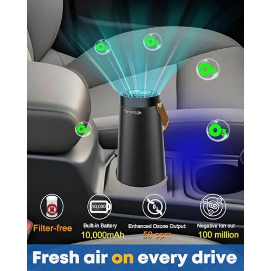 Portable 2-in-1 Ozone Generator and Air Ionizer for Car Home Travel to Eliminate Pet Odor Cigarette Smoke Dust Pollen Filterles Car Mobile World