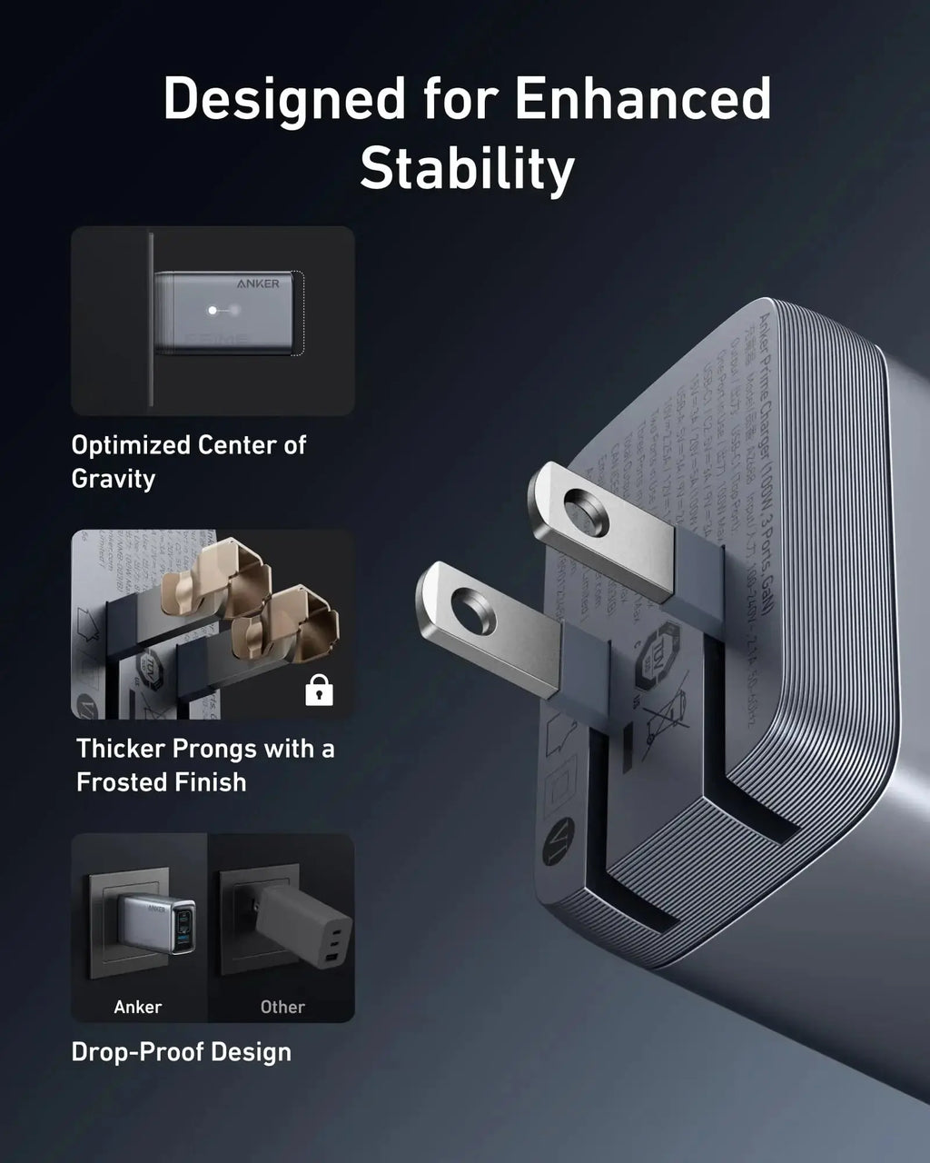 Anker Prime Charger, 100W USB C Charger, 3-Port GaN USB Charger Block, Foldable and Compact for MacBook, iPad, iPhone Series Car Mobile World