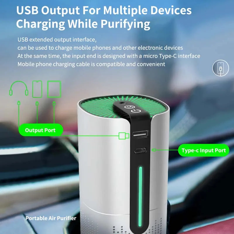Portable Desk Negative Anion Ultraviolet Filter UVC Light Ionizer Generator Cleaner Car Air Purifier for Office Home Car Mobile World